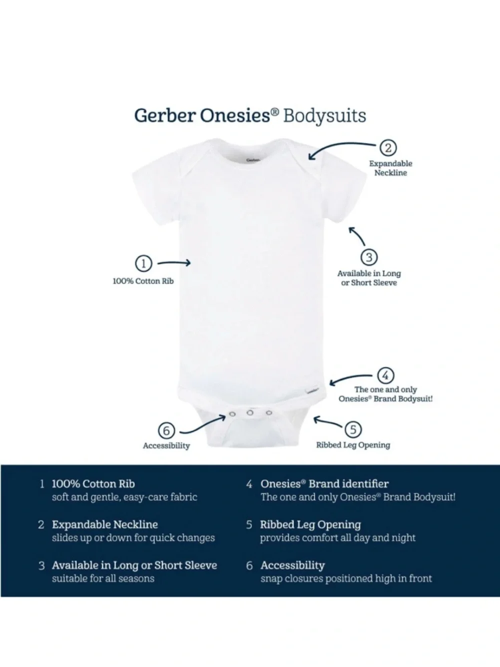 💜 Gerber 5-Pack Baby Neutral Grey’s short sleeve onesies bodysuits, 0-3mths - Picture 7 of 11